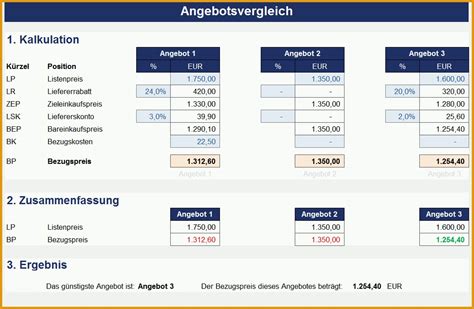 Exklusiv Excel Preiskalkulation Im Handel Sofort Download Kostenlos