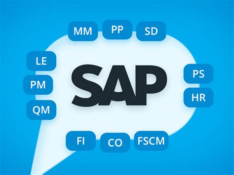 Tìm hiểu các module tham gia vào quá trình di chuyển SAP HANA