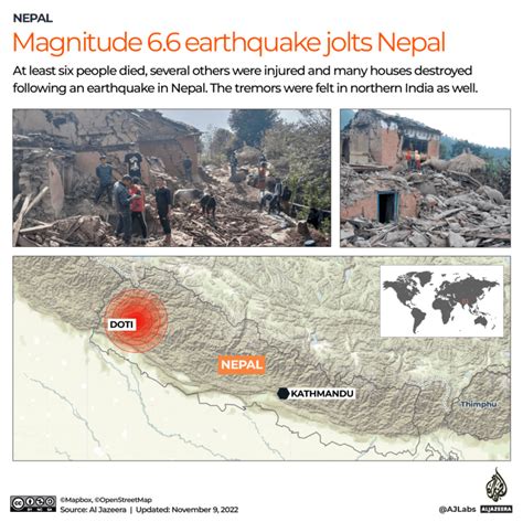 six dead after earthquake hits nepal tremors felt in new delhi earthquakes news al jazeera