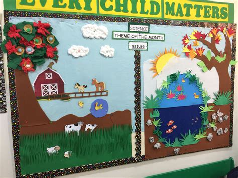 Bulletin Board For Nature Kindergarten Classroom Science Theme