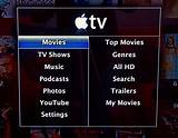 Renting Movies On Apple Tv Images