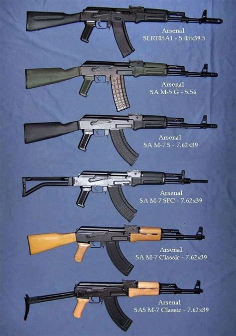 ak s and it s type military weapons weapons guns guns and ammo assault weapon assault rifle