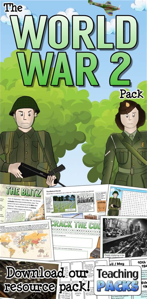 The World War 2 Pack Resources For Teachers And Educators