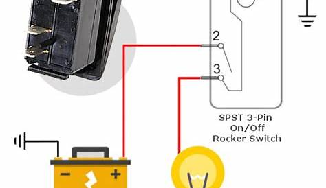 3 Pin Led Rocker Switch Wiring Diagram - Wiring Diagram and Schematic Role