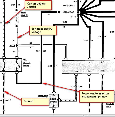 Basically, there are a few components to be recognized when you disassemble an alternator from your engine bay. Ford f150 starter solenoid diagram