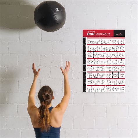Newme Fitness Workout Posters For Home Gym Medicine Ball Exercise