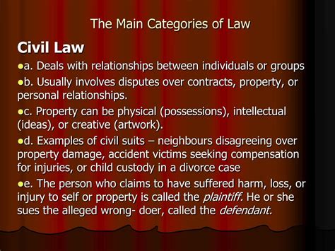 Ppt The Main Categories Of Law Key Terms Powerpoint Presentation
