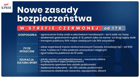 Już od wczoraj spekulowano, jakie nowe obostrzenia na terenie polski mogą zacząć obowiązywać w najbliższym czasie. Koronawirus w Polsce. Rząd wprowadza nowe obostrzenia ...