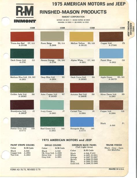 1975 Gmc Truck Paint Colors