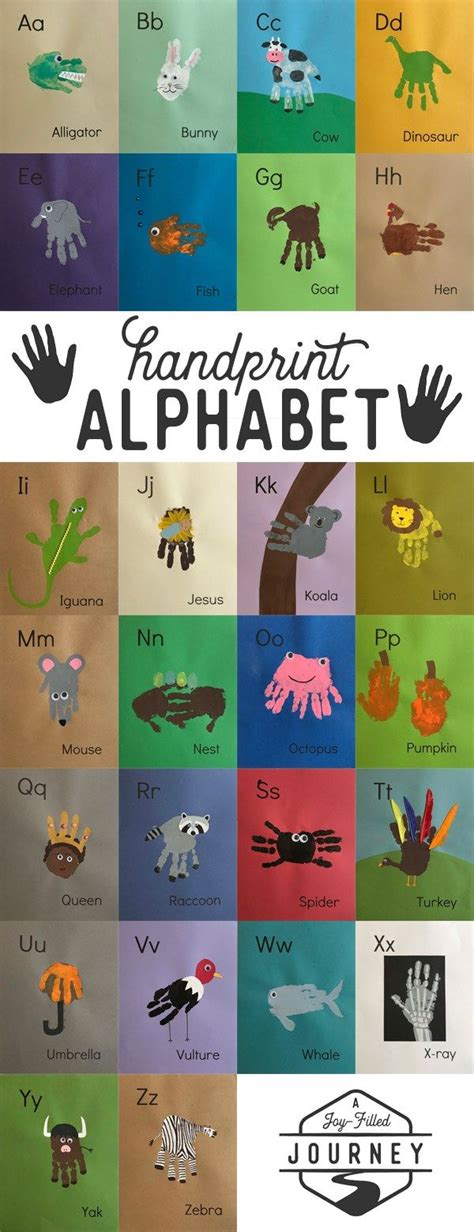 Handprint Alphabet Book