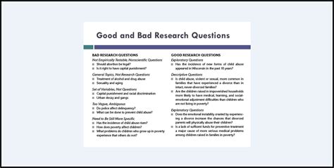A research paper is to report the findings and conclusions of a research on a topic, to benefit service researchers and practitioners in the service for more info on discussions, you can always see a previous answer here: Essay Example Research Paper Cs For Anyone Struggling With English Literature Question Exa In ...