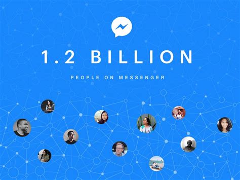 Facebook Messenger Hits 12 Billion Monthly Users Up From 1b In July