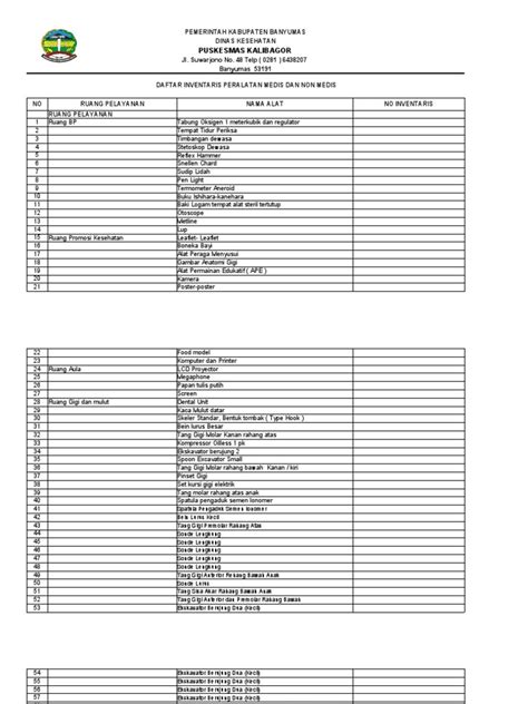 Ep 2 10 Daftar Inventaris Peralatan Medis Dan Non Medis Pdf