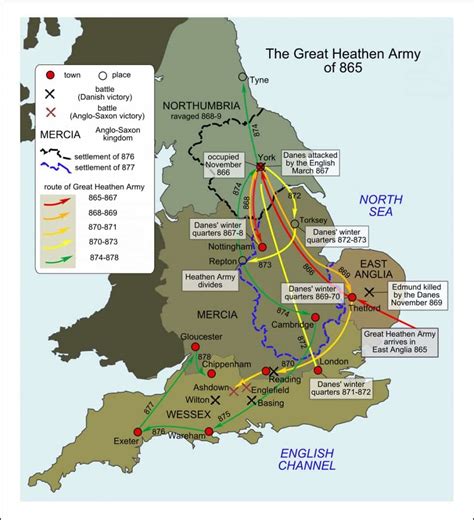 The Great Heathen Army Of Vikings That Invaded England