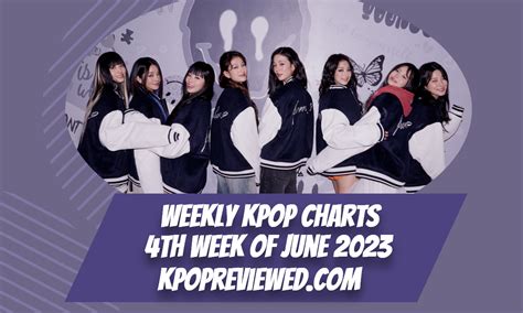 Weekly Kpop Chart 4th Week Of June 2023 Kpop Review Kpophit