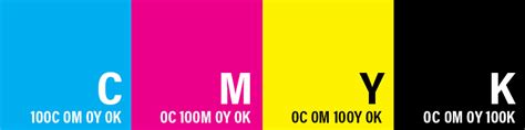 What Is Cmyk And Why Is It Used For Printing