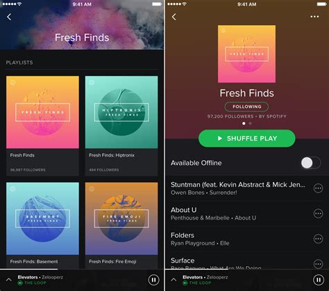 Spotify Introduces Fresh Finds Playlists Business Insider