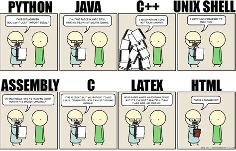Please send us your short computer jokes. A joke for computer science majors | JPEGY - What the ...
