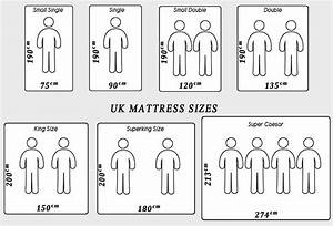 Mattresses Recommended Uk 39 S Best Selling Mattress