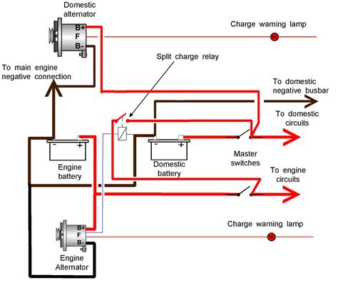 Alternator Wiring Diagram Mitsubishi