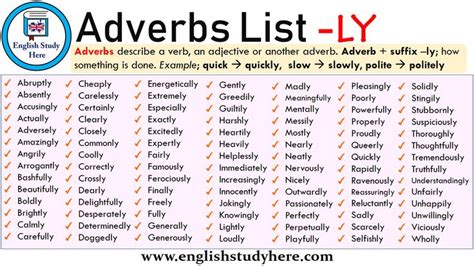 English Adverbs List With Ly Adverbs Writing Instruction English Words