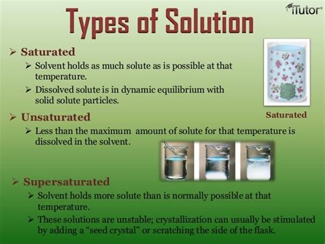 Solution And Solubility