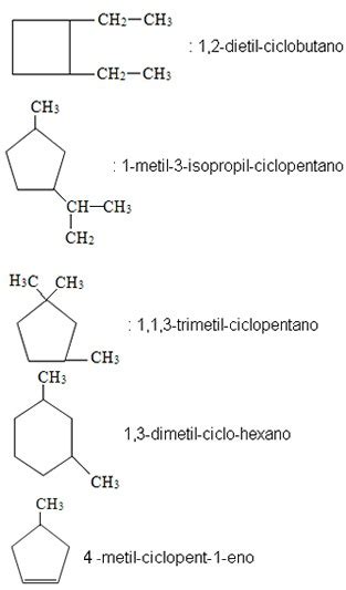 Nomenclatura De Hidrocarbonetos C Clicos Hidrocarbonetos C Clicos