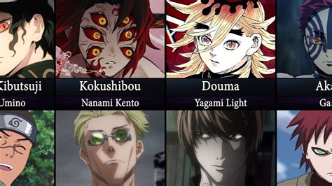 Demon Slayer Characters Japanese Dub Voice Actors And Their Best Role