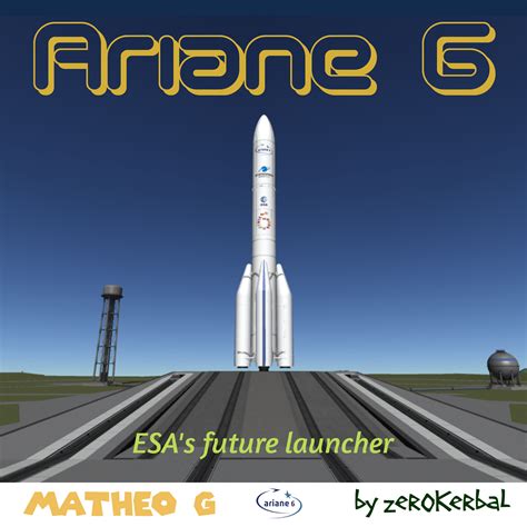Github Zer0kerbalariane6 European Space Agencys Esa Future
