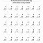 Multiplication Facts Worksheets Free