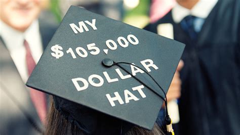 Loans Student Student Loan Defaults Are Still Soaring Thanks To