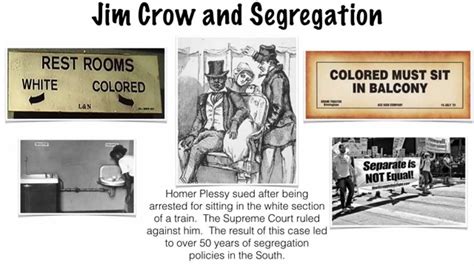 Reconstruction era article or video 2 reconstruction era, reconstruction, american history these pictures of this page are about:reconstruction period word art. The Reconstruction Era - Part IV - YouTube