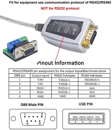 Dtech Usb To Rs422 Rs485 Serial Port Adapter Cable With Ftdi Chipset 5 Position Terminal Board