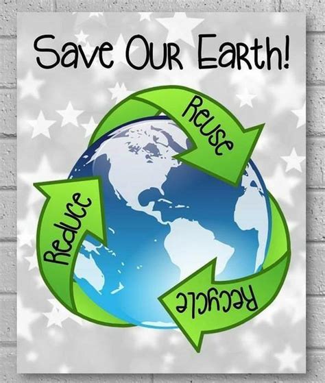 Create A Poster That Shows How To Save And Protect Our Planet Earth Brainlyph