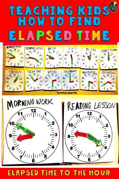 Free downloadable materials for montessori teachers and homeschoolers. Elapsed Time in Hours - Elapsed Time Worksheets Activities ...