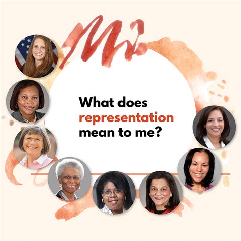 What Does Representation Mean To Me Office Of Equity Diversity And