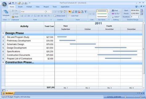 The perfect budget template for your family might be a complete disaster for your small business and vice versa. Displaying Project Costs Over Time With Summary Graphs ...