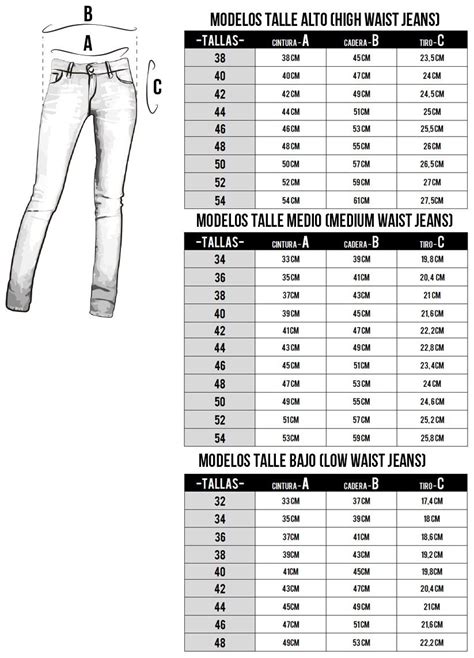 Informacion Tallas Mujer Tallas De Pantalones Patrones De Costura