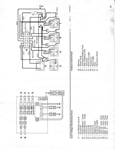 Wiring diagram for airstream is the best ebook you need. 1973 31' Sovereign wiring schematic - Airstream Forums | Fuse panel