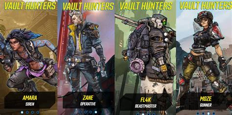 Borderlands 3 Games Of Future And Past