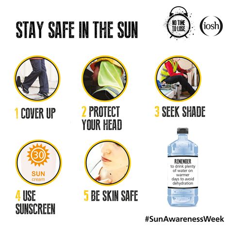 Sun Awareness Week 1st Boston Primary Care Network Facebook