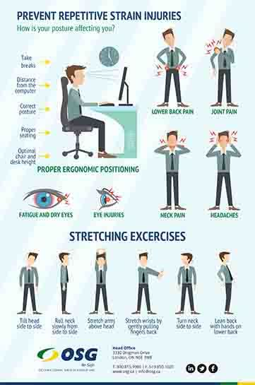 Prevent Repetitive Strain Injuries At Work Stretching Exercises Osg