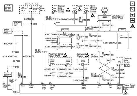 Audi 80 schematic wiring diagram. I own a '97 K3500 with a 6.5. The speedometer reads 0mph until about 10 to 15 mph when it ...