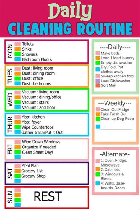 Daily Cleaning Routine Checklist Useful List Of Daily Chores To Keep
