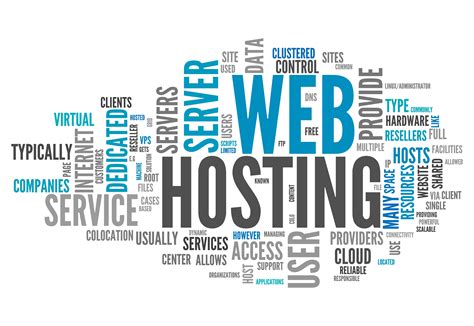 Types Of Hosting Services Fastwebhost Web Hosting Blog