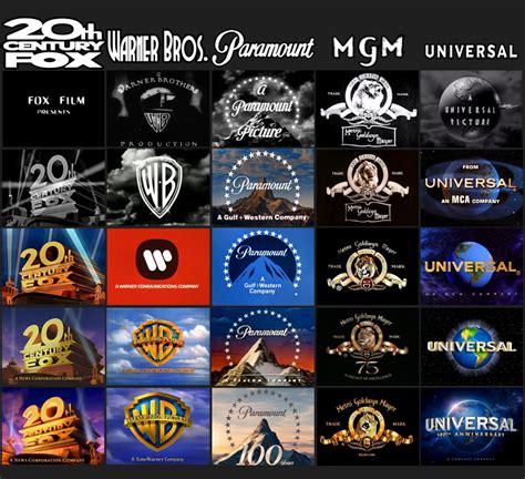 Movie Company Logos And Names