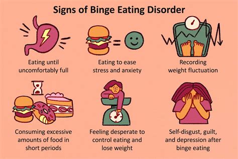 Teen Eating Disorders Understanding Eating Disorders And Their Impact