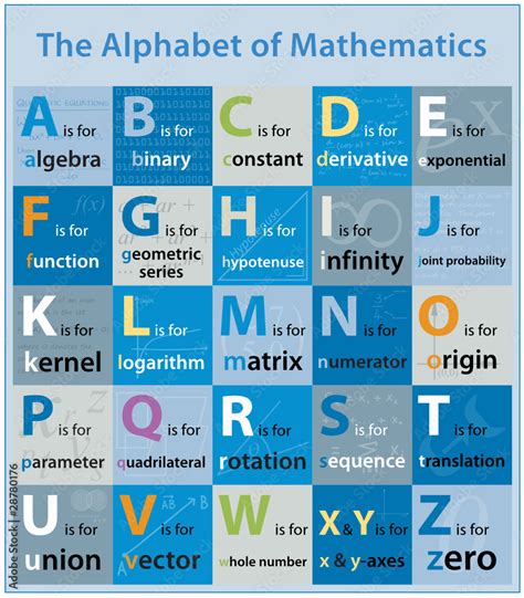 The Alphabet Of Mathematics Maths X Theme Topic Illustration Stock
