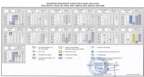 Kalender Pendidikan Kaldik 20222023 Provinsi Dki Jakarta Pdf