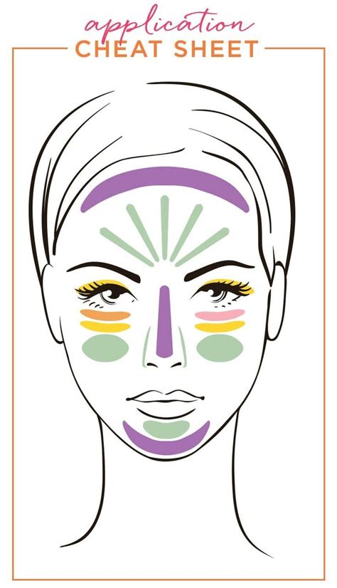 Your favorite flesh beauty cosmetics up to 50% off retail. How To Use Colour Correctors Like A Pro | Color correcting ...